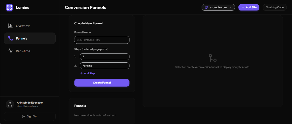 Lumino Conversion Funnels Page